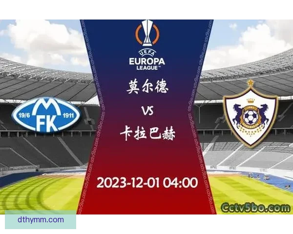 卡拉巴赫vs莫尔德欧战焦点对决球队状态与战术博弈解析